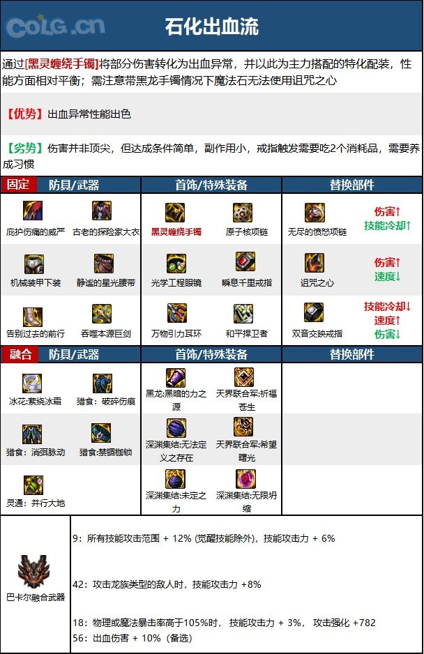 【110版本：职业百科】COLG全职业百科一一驭剑士(更新至周年庆版本)24