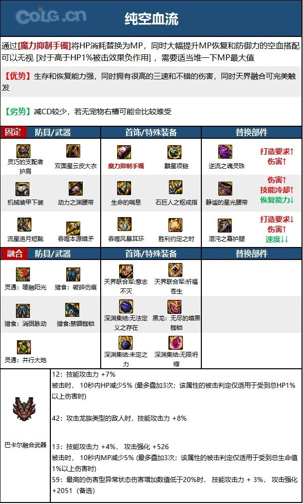 【110版本：职业百科】COLG全职业百科一一暗枪士(更新至周年庆版本)9
