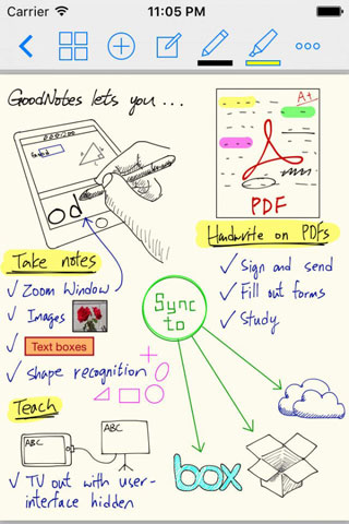 goodnotes正版截图2