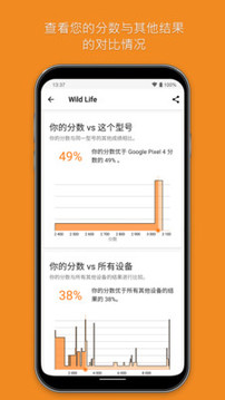 3dmark手机版截图2
