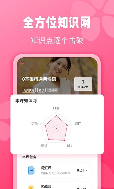 寿司日语学习(日语背单词)