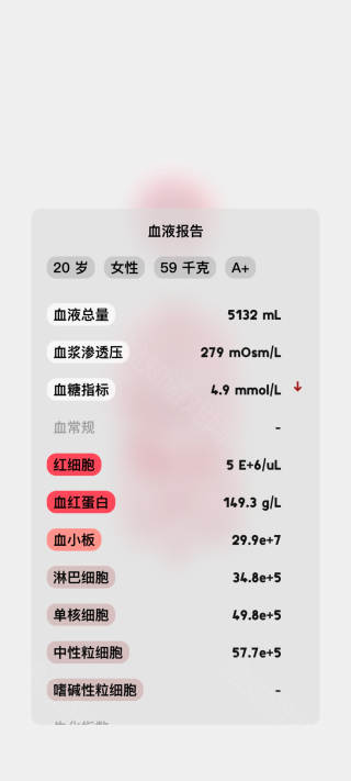 生命life模拟器