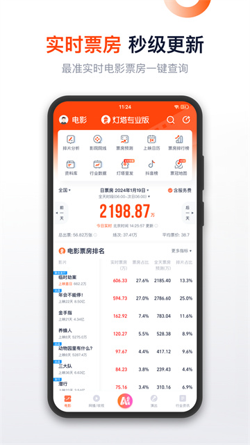 灯塔专业版实时票房截图4