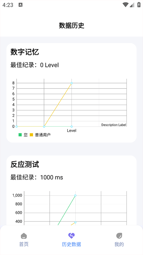 人类基准测试中文版截图1