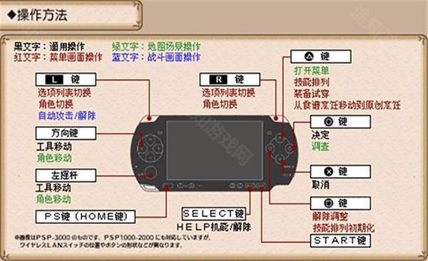 不可思议之国的冒险酒馆汉化版