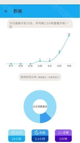 护眼宝官方版
