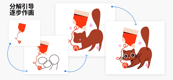 artworkout截图4
