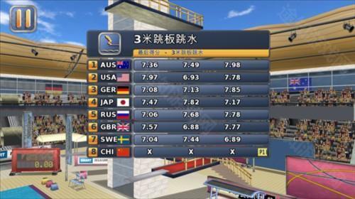 田径运动会2完整版游戏截图6