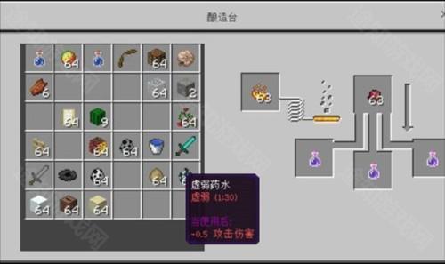我的世界全药水配方合成表20244