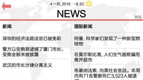 总统模拟器