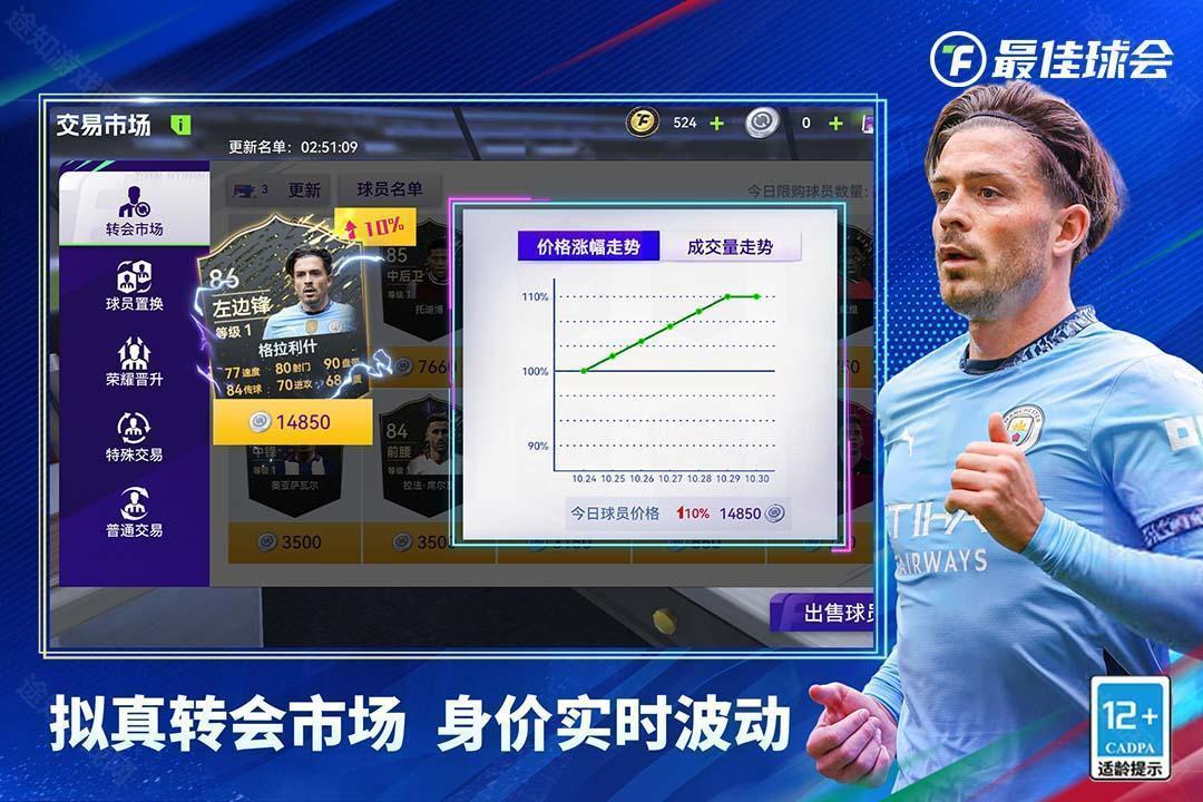 最佳球会国际服