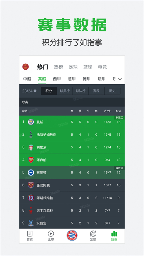 懂球帝老版本截图2