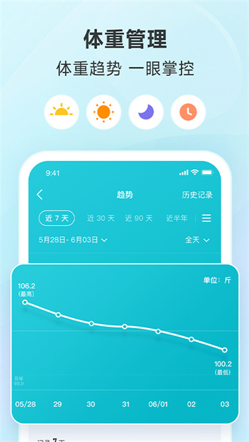 好轻体脂秤截图4