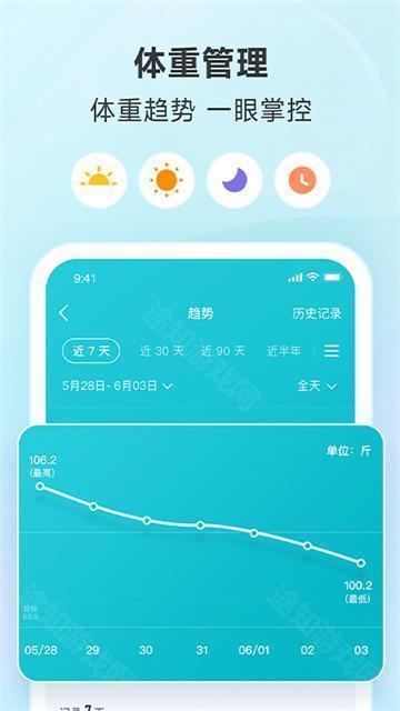 好轻体脂秤