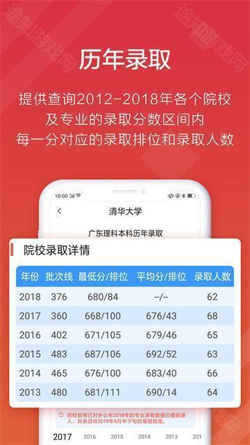 高考e志愿