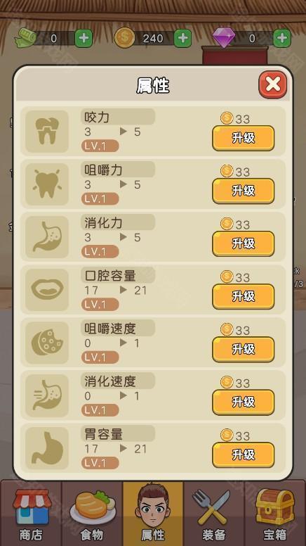 吃货进化论