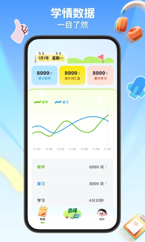 多背单词截图2
