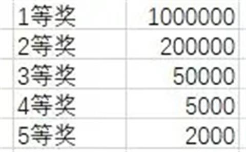 最终幻想14水晶世界手游