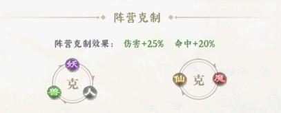 功夫英雄4