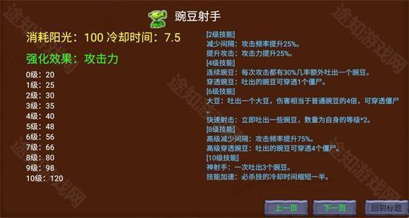 植物大战僵尸指导版