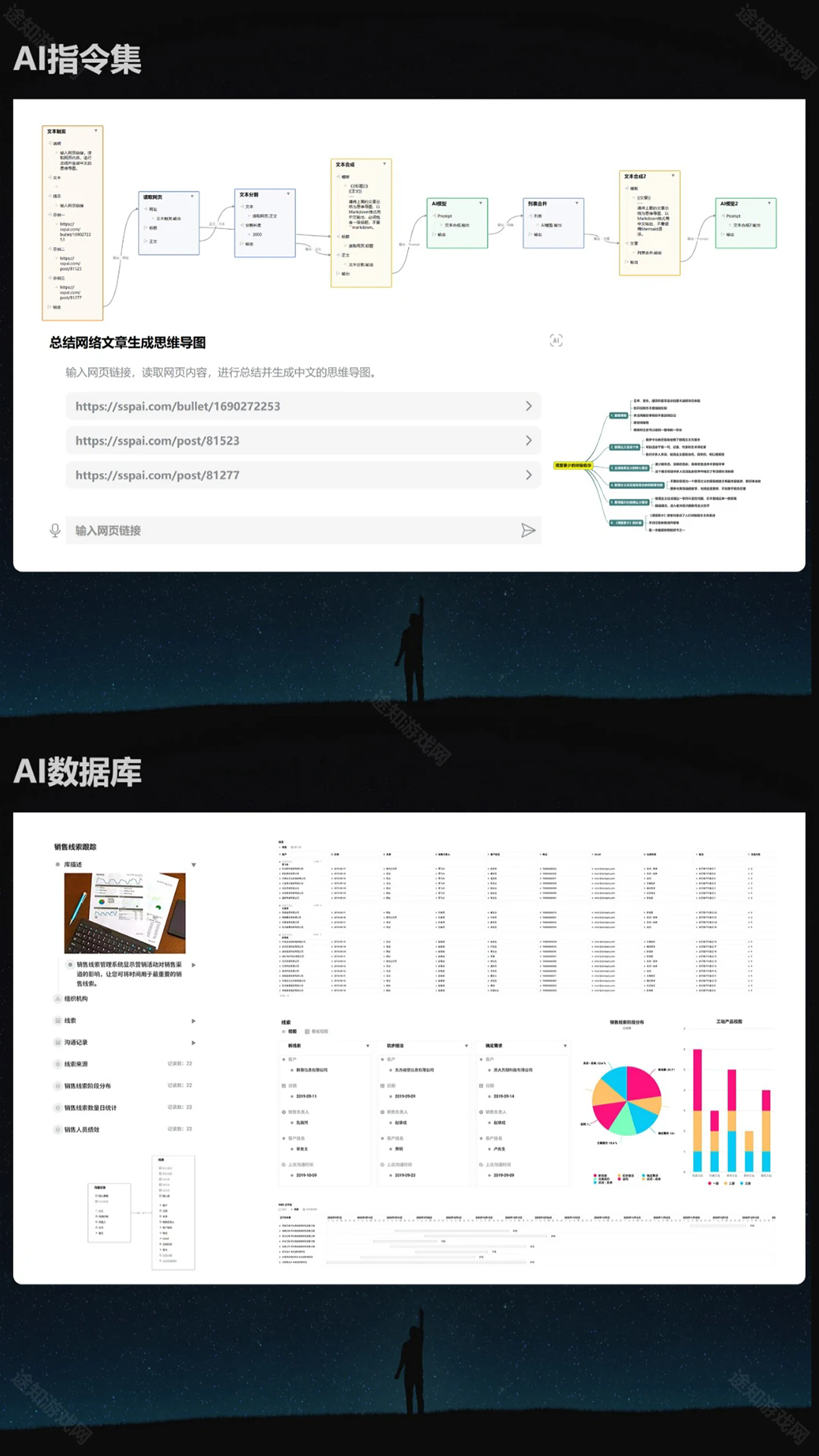 3A思维导图