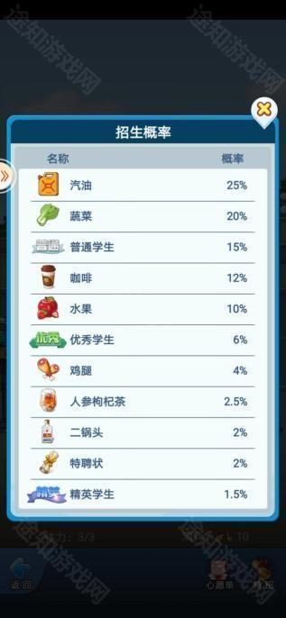 全民学霸0.1折