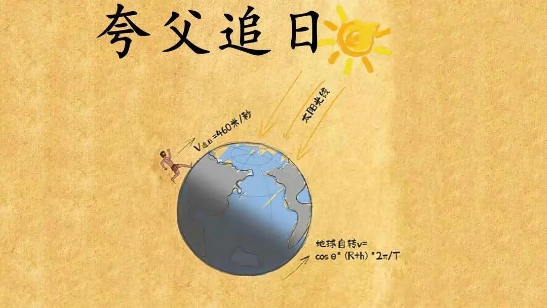 夸父追日免费版