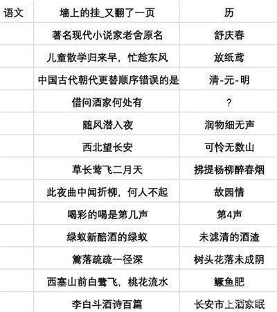 当代人生最新版本