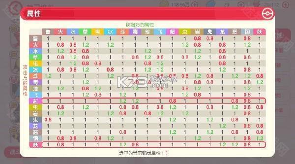 口袋觉醒gm版 v3.1.0.89811 下载