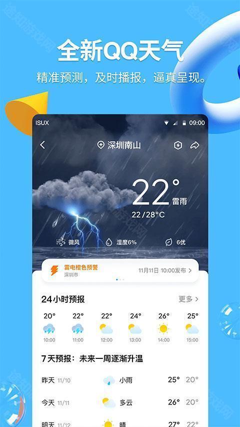 QQ8.6.5