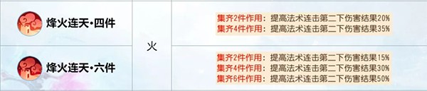 梦幻西游畅玩服