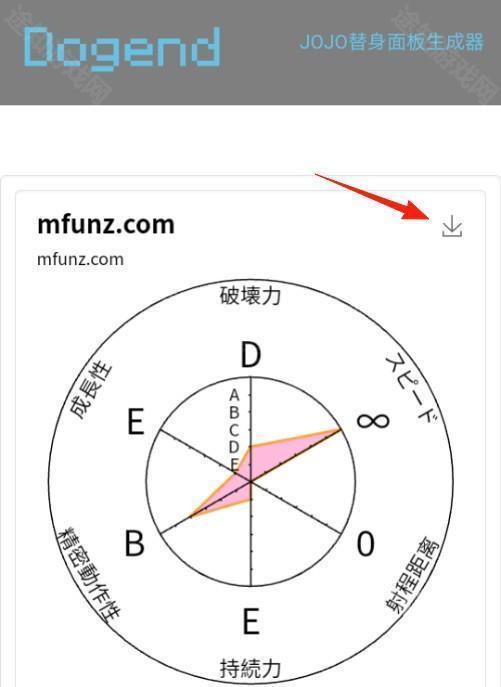 jojo面板生成器