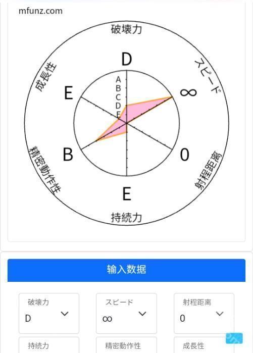 jojo面板生成器