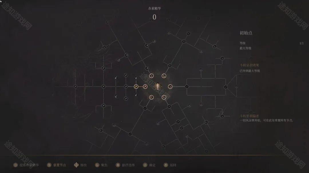 武器系统及战斗机制详解1