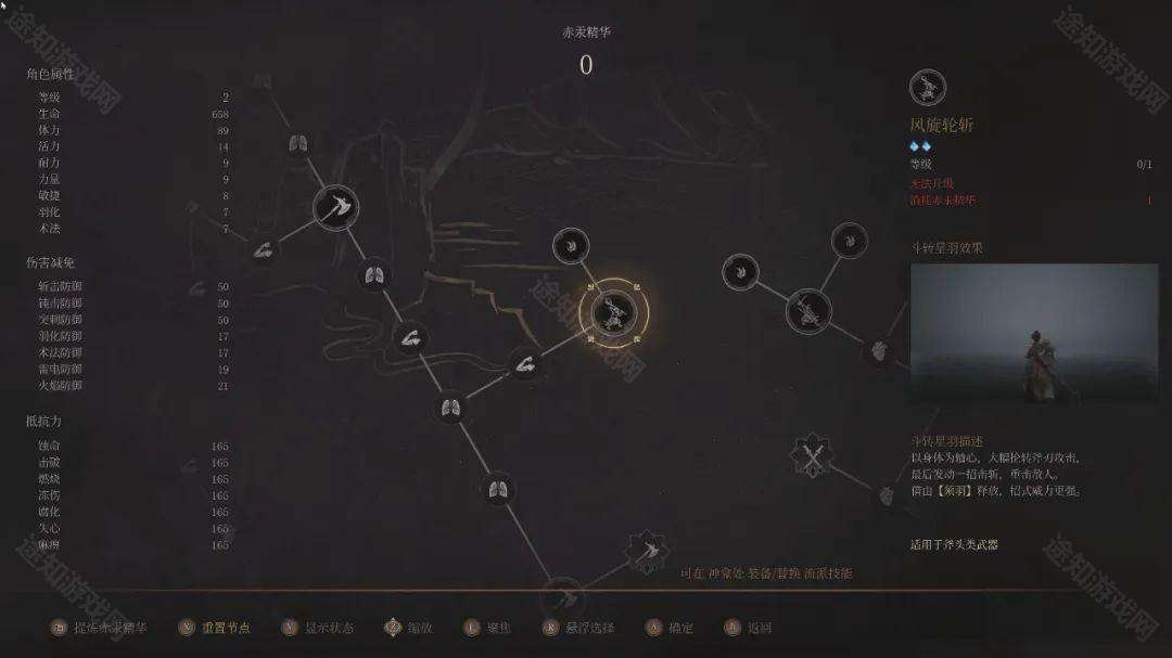 武器系统及战斗机制详解2