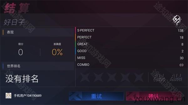 Project FX
