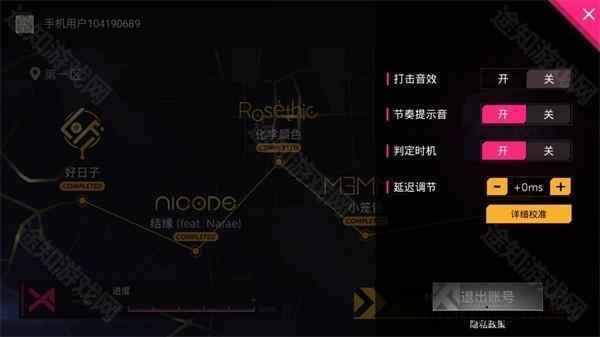 Project FX