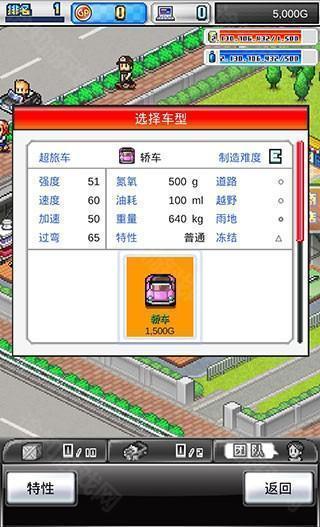 冲刺赛车物语2图片