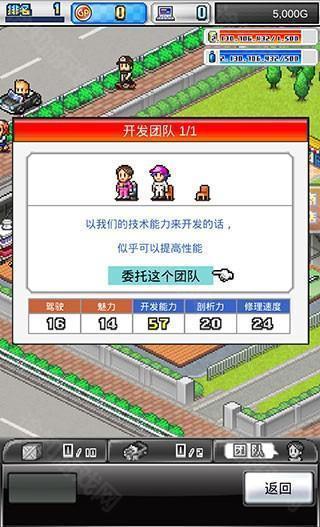 冲刺赛车物语2图片