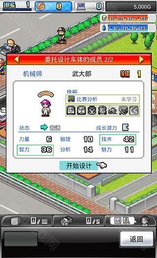 冲刺赛车物语2图片