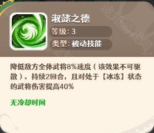 武将养成图片4