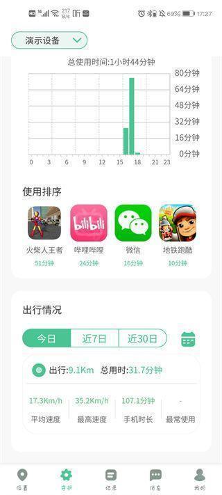 青柠守护孩子版