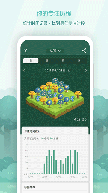 forest专注森林旧版本截图3