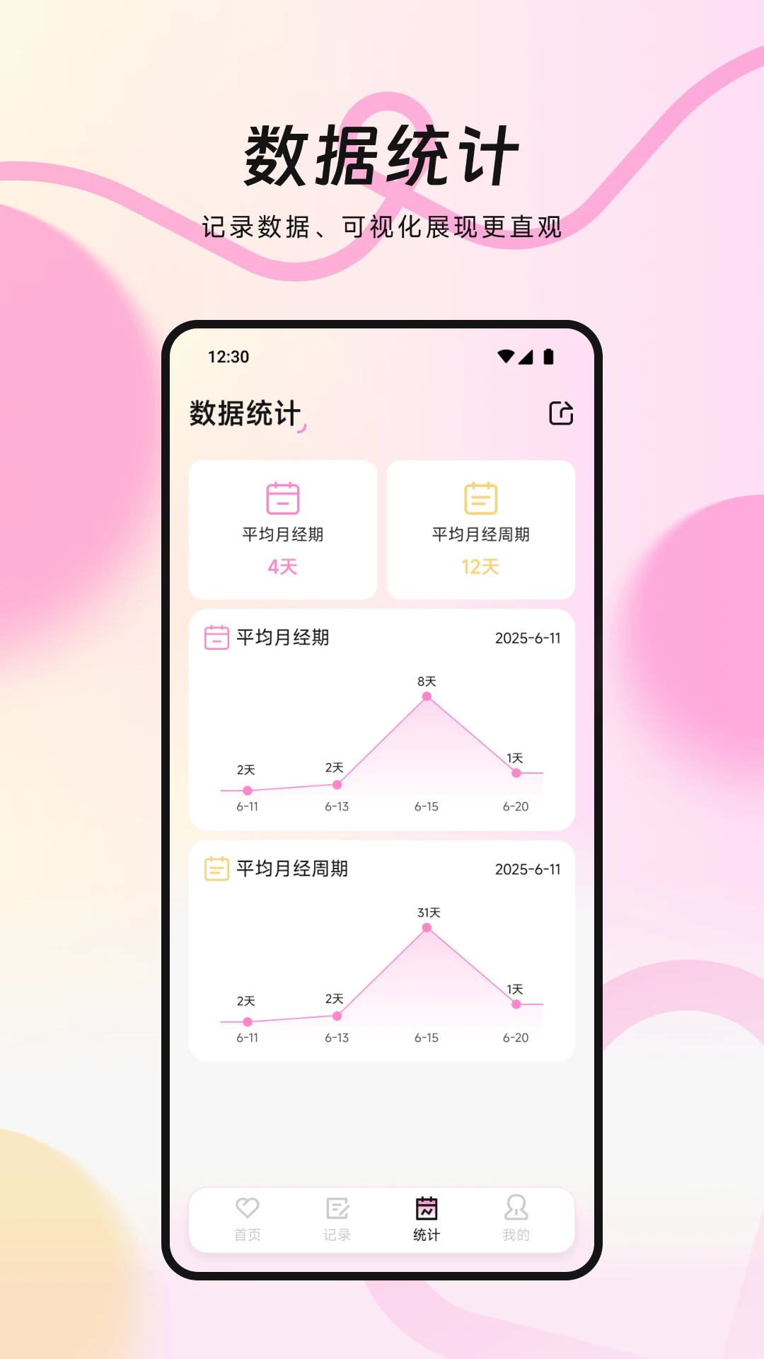 MIA经期截图1