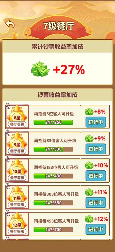 我的小餐馆红包版截图4