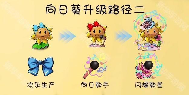 远古群星