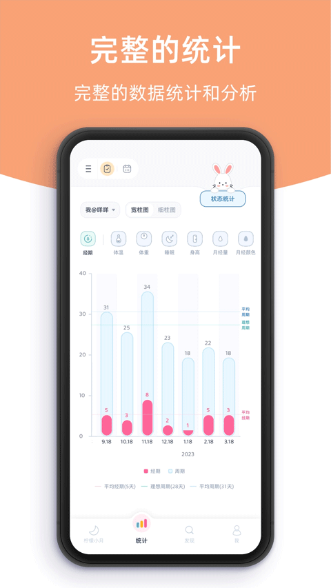 柠檬小月截图2