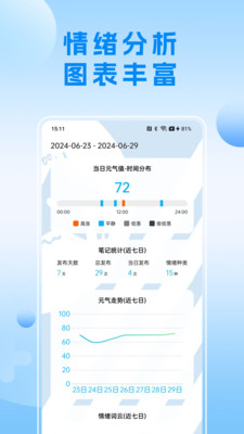 可听情绪日记