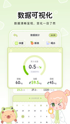 可萌轻断食