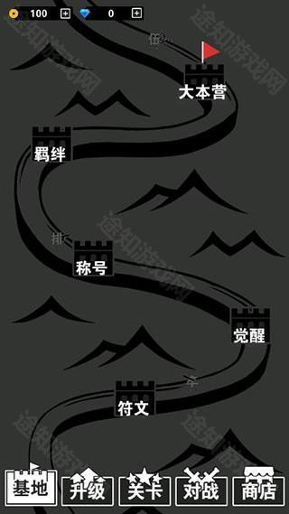 游戏攻略截图1